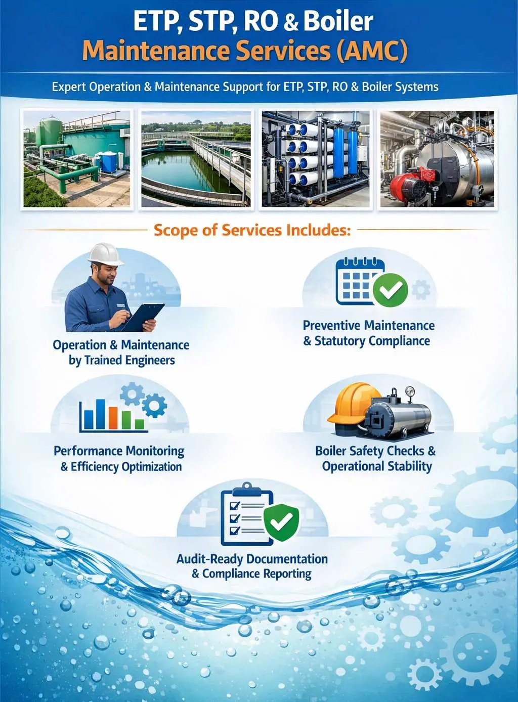 ETP STP RO Boiler Maintenance